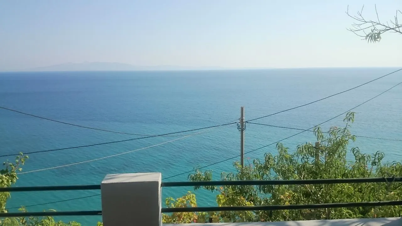 Hotel Blue View Qeparo Albania